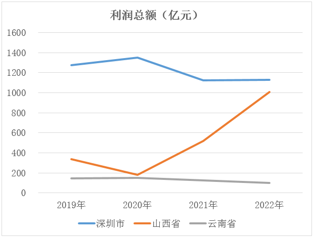 &#20061;&#28216;&#23089;&#20048;&#40;&#78;&#105;&#110;&#101;&#71;&#97;&#109;&#101;&#83;&#112;&#111;&#114;&#116;&#115;&#41;&#23448;&#26041;&#32593;&#31449;&#45;&#20061;&#28216;&#24341;&#39046;&#23089;&#20048;&#28526;&#27969;