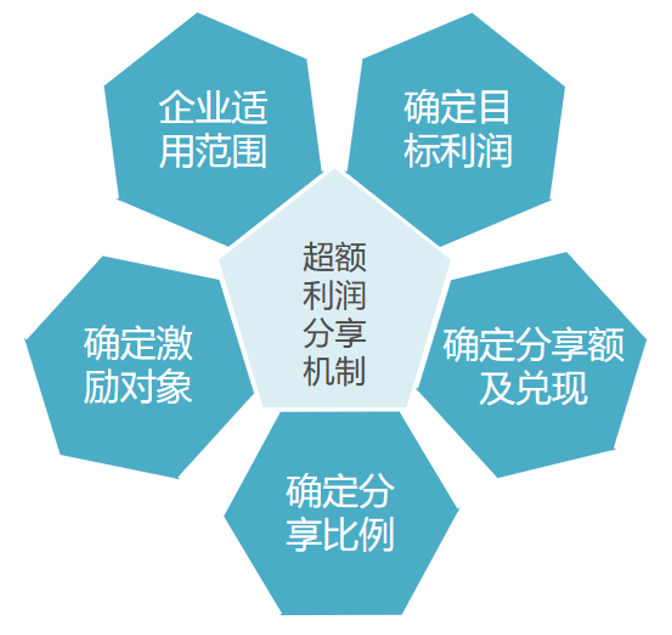 &#20061;&#28216;&#23089;&#20048;&#40;&#78;&#105;&#110;&#101;&#71;&#97;&#109;&#101;&#83;&#112;&#111;&#114;&#116;&#115;&#41;&#23448;&#26041;&#32593;&#31449;&#45;&#20061;&#28216;&#24341;&#39046;&#23089;&#20048;&#28526;&#27969;