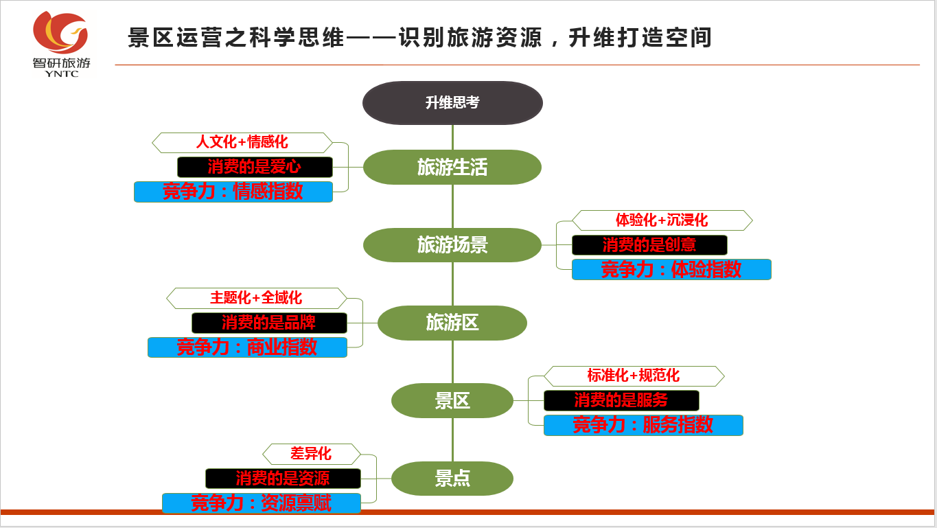 &#20061;&#28216;&#23089;&#20048;&#40;&#78;&#105;&#110;&#101;&#71;&#97;&#109;&#101;&#83;&#112;&#111;&#114;&#116;&#115;&#41;&#23448;&#26041;&#32593;&#31449;&#45;&#20061;&#28216;&#24341;&#39046;&#23089;&#20048;&#28526;&#27969;