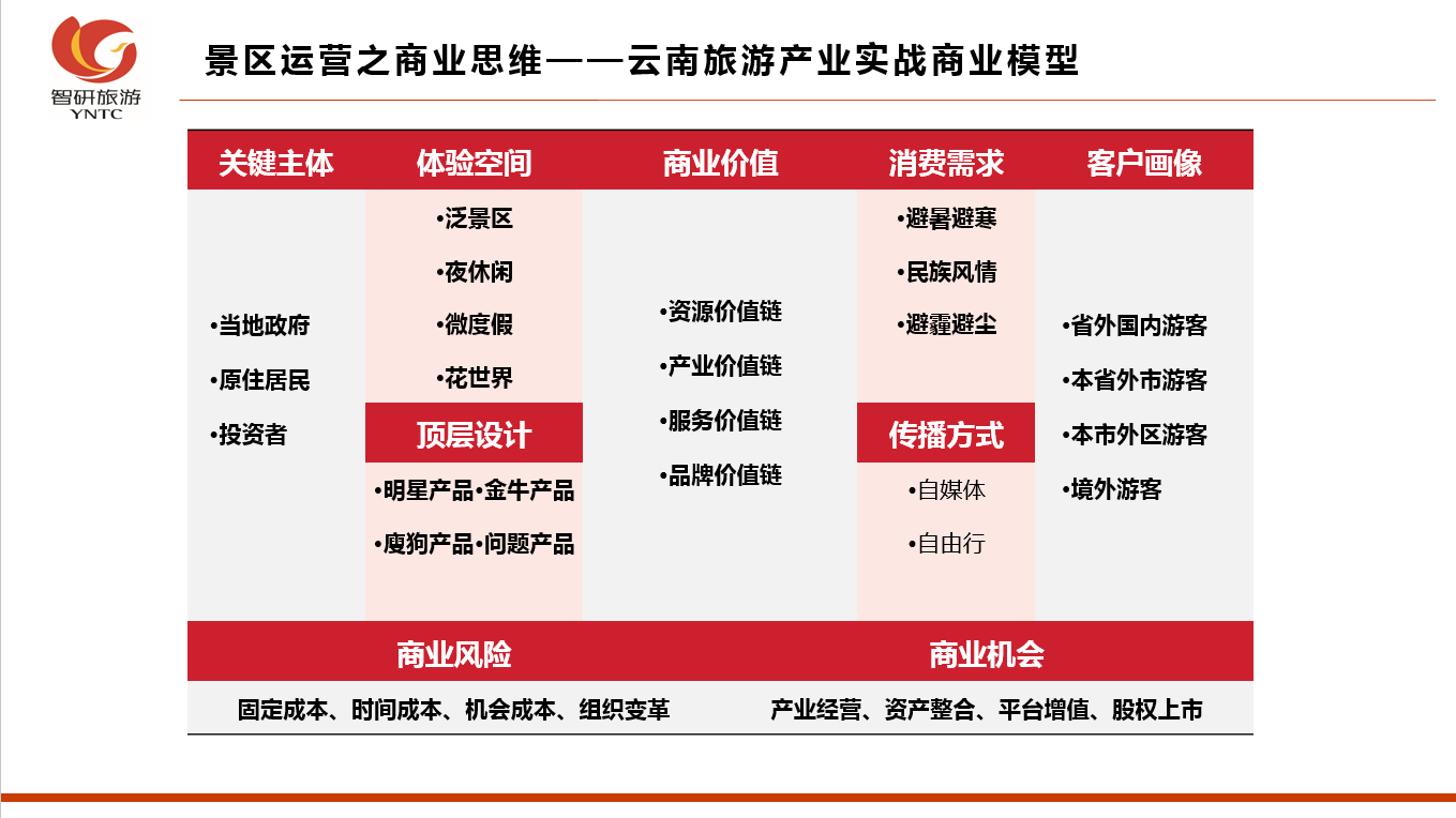 &#20061;&#28216;&#23089;&#20048;&#40;&#78;&#105;&#110;&#101;&#71;&#97;&#109;&#101;&#83;&#112;&#111;&#114;&#116;&#115;&#41;&#23448;&#26041;&#32593;&#31449;&#45;&#20061;&#28216;&#24341;&#39046;&#23089;&#20048;&#28526;&#27969;