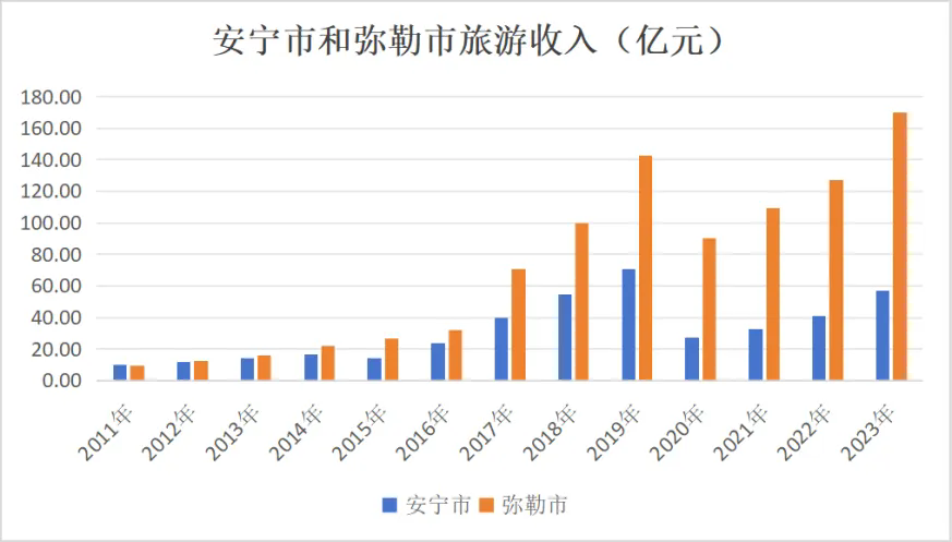 &#20061;&#28216;&#23089;&#20048;&#40;&#78;&#105;&#110;&#101;&#71;&#97;&#109;&#101;&#83;&#112;&#111;&#114;&#116;&#115;&#41;&#23448;&#26041;&#32593;&#31449;&#45;&#20061;&#28216;&#24341;&#39046;&#23089;&#20048;&#28526;&#27969;
