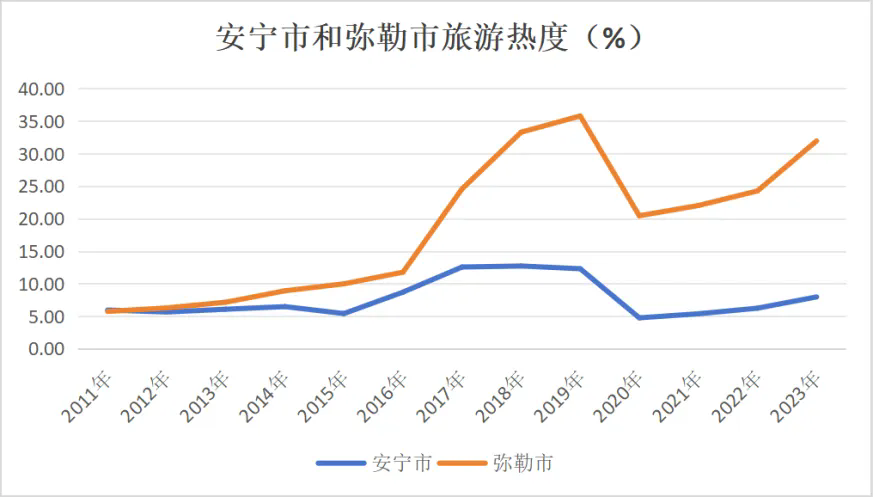 &#20061;&#28216;&#23089;&#20048;&#40;&#78;&#105;&#110;&#101;&#71;&#97;&#109;&#101;&#83;&#112;&#111;&#114;&#116;&#115;&#41;&#23448;&#26041;&#32593;&#31449;&#45;&#20061;&#28216;&#24341;&#39046;&#23089;&#20048;&#28526;&#27969;