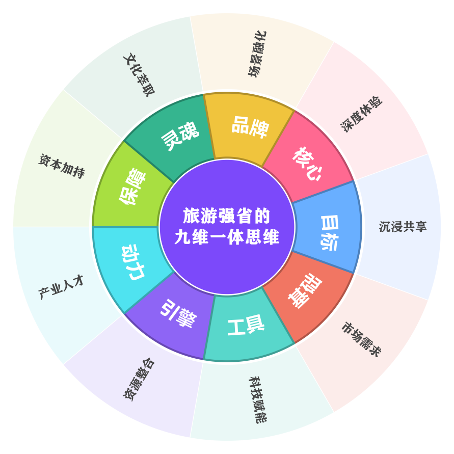 &#20061;&#28216;&#23089;&#20048;&#40;&#78;&#105;&#110;&#101;&#71;&#97;&#109;&#101;&#83;&#112;&#111;&#114;&#116;&#115;&#41;&#23448;&#26041;&#32593;&#31449;&#45;&#20061;&#28216;&#24341;&#39046;&#23089;&#20048;&#28526;&#27969;